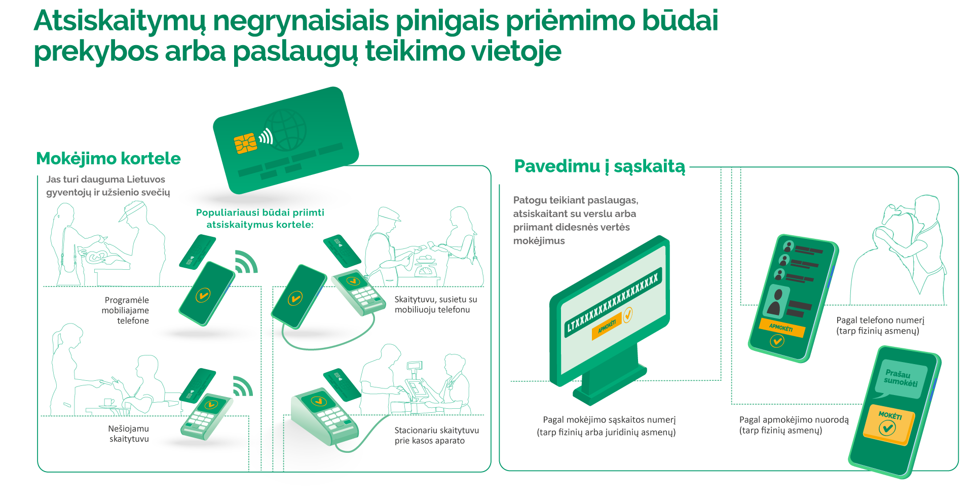 infografikas