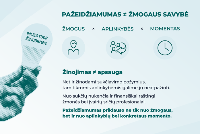 Investuotojo atsparumo paradoksas: kodėl žinios ne visada apsaugo nuo sukčiavimo?