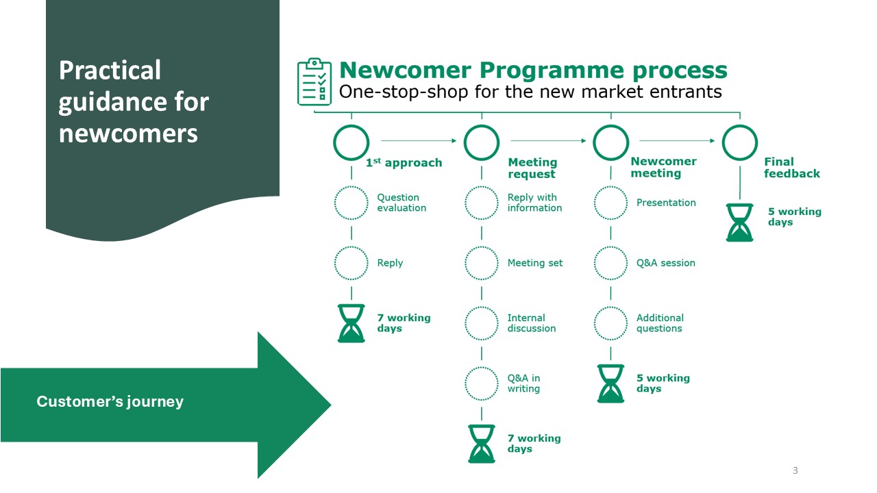 The Newcomer Programme