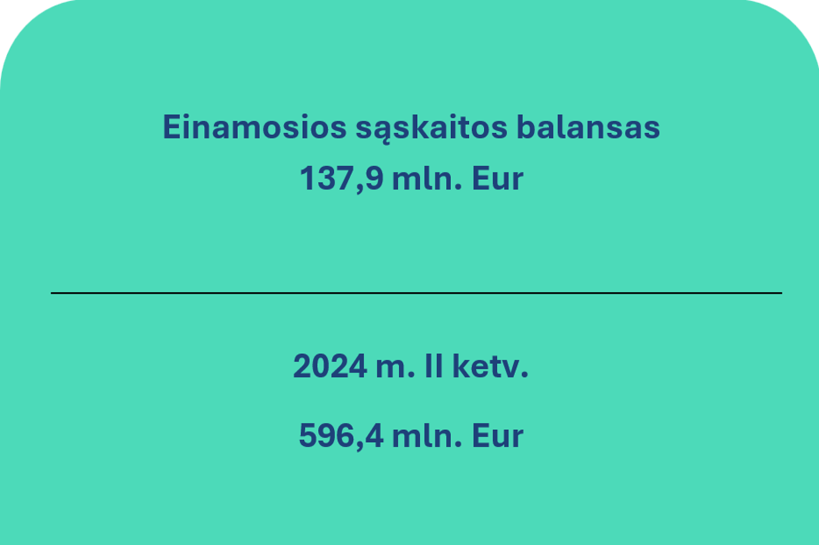 2025 m. antrojo ketvirčio Lietuvos Respublikos mokėjimų balansas
