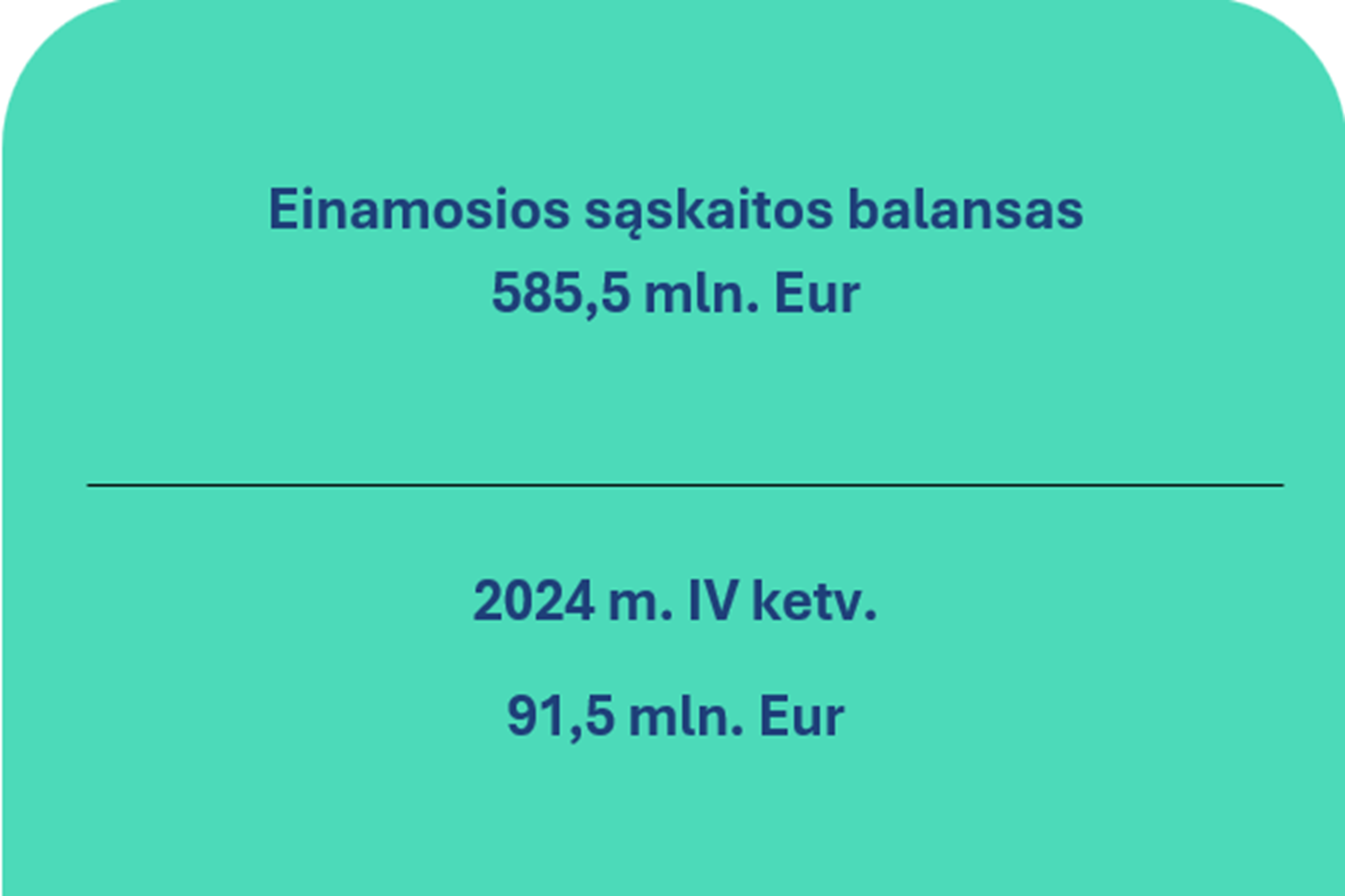 2025 m. ketvirtojo ketvirčio Lietuvos Respublikos mokėjimų balansas