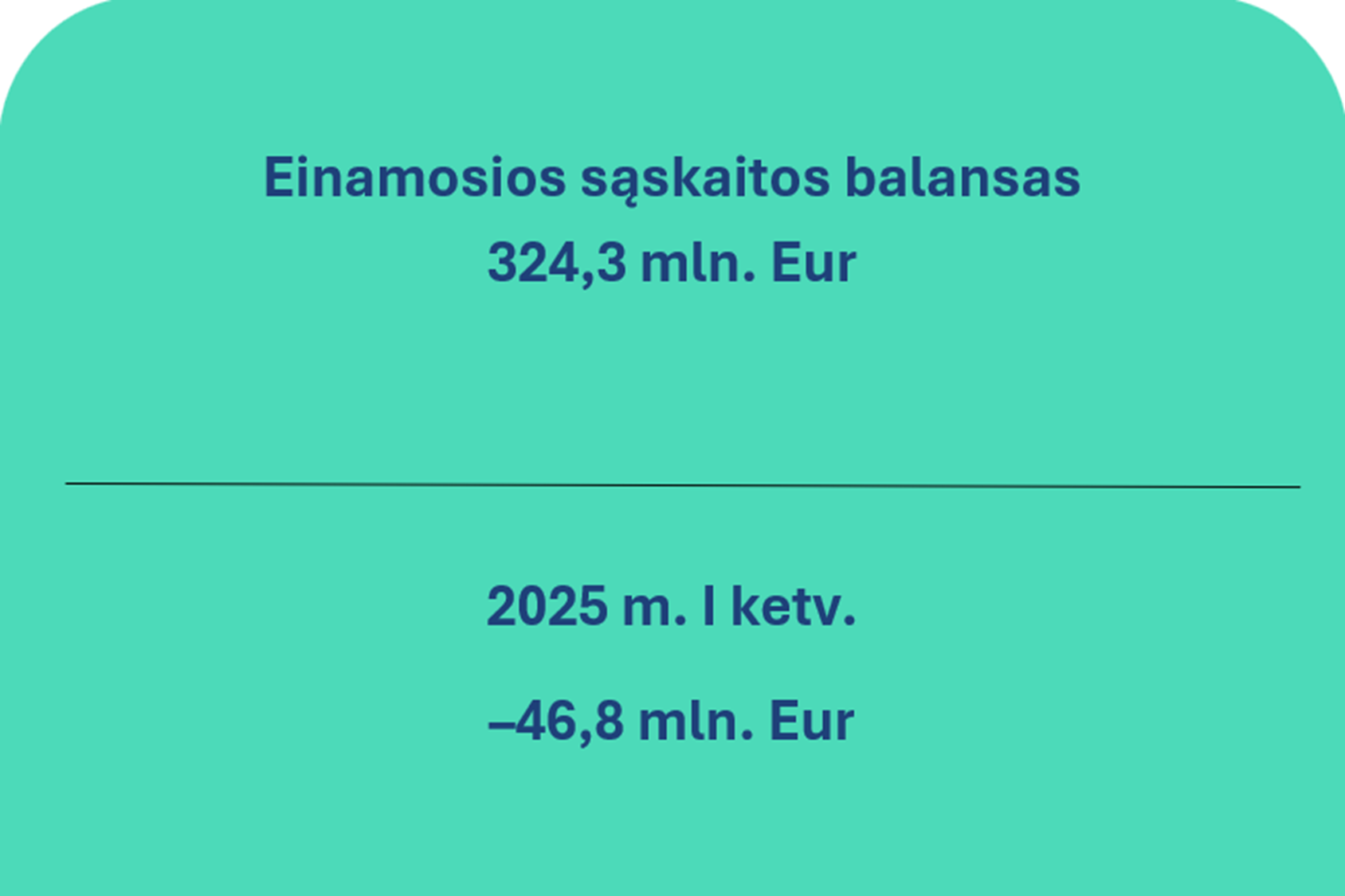 2026 m. pirmojo ketvirčio Lietuvos Respublikos mokėjimų balansas