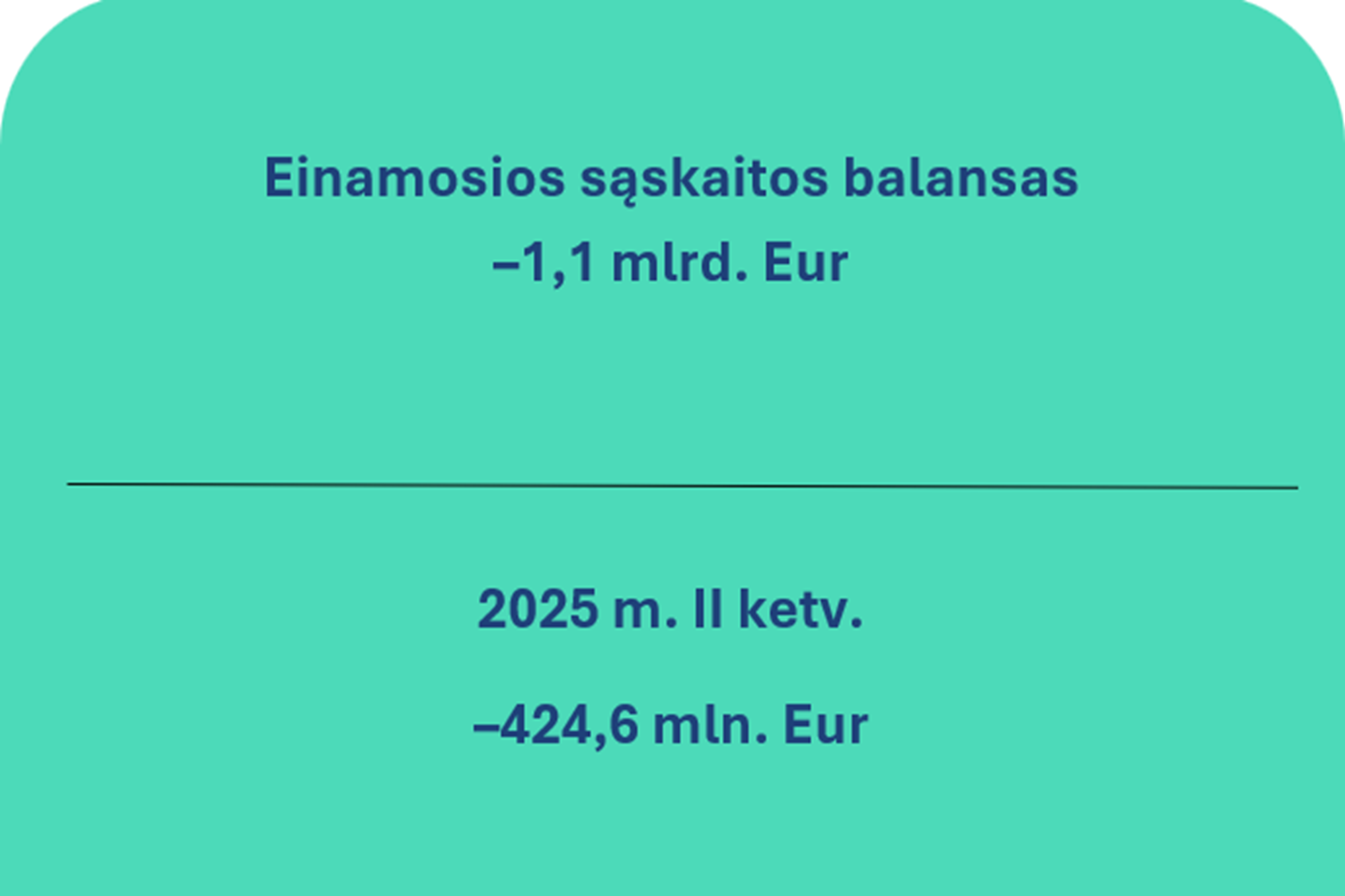 2026 m. antrojo ketvirčio Lietuvos Respublikos mokėjimų balansas