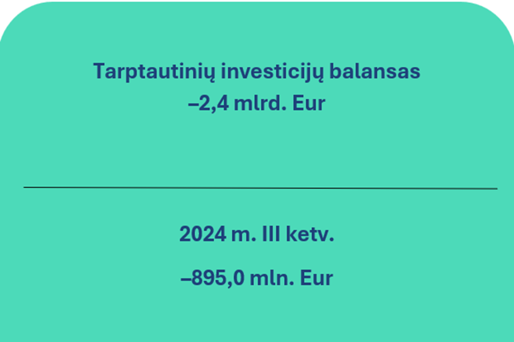 2025 m. trečiojo ketvirčio Lietuvos Respublikos mokėjimų balansas