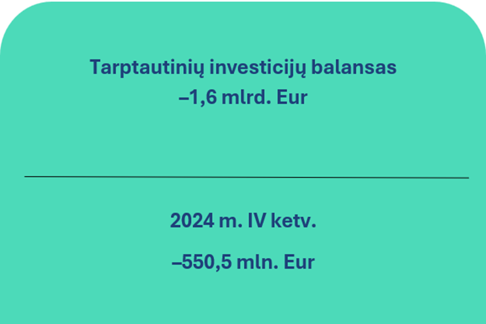 2025 m. ketvirtojo ketvirčio Lietuvos Respublikos mokėjimų balansas