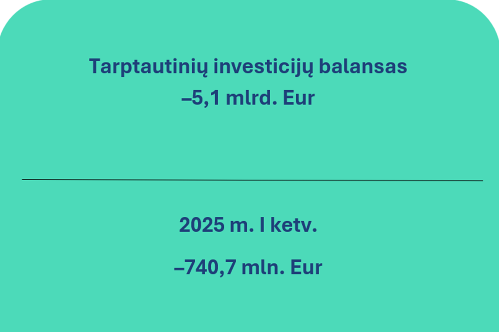 2026 m. pirmojo ketvirčio Lietuvos Respublikos mokėjimų balansas