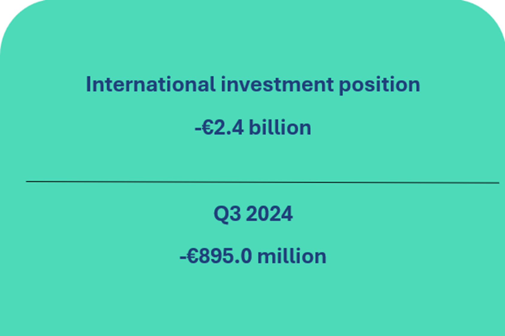Balance of payments of the Republic of Lithuania for Q3 2025