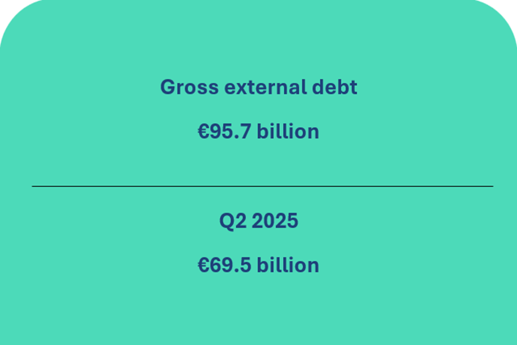 Balance of payments of the Republic of Lithuania for Q2 2026