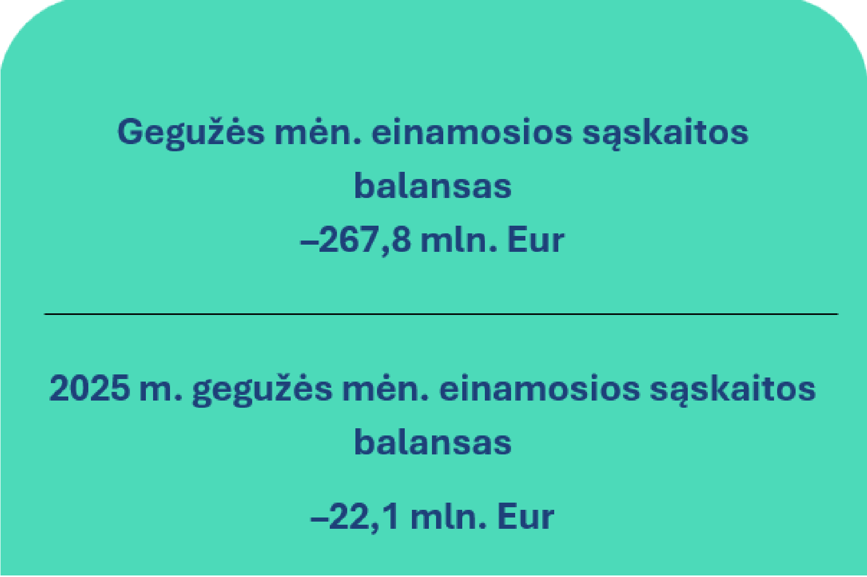 2026 m. gegužės mėn. Lietuvos Respublikos mokėjimų balansas