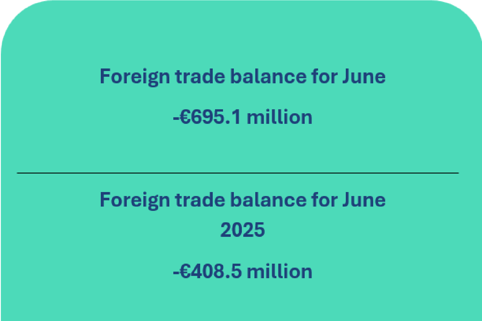 Balance of payments of the Republic of Lithuania: June 2026