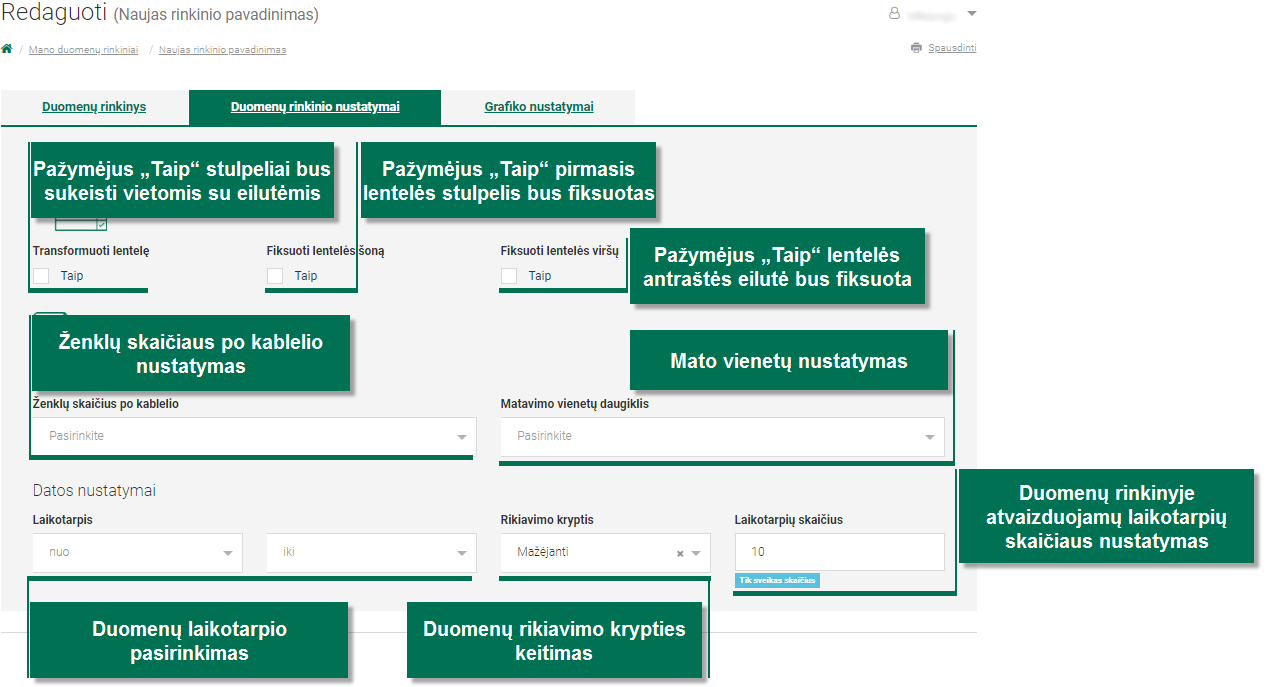 4.1. Duomenų rinkinio nustatymai