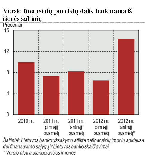 verslo_finansiniu.jpg verslo_finansiniu.jpg