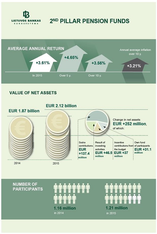 infografikasinten.jpg