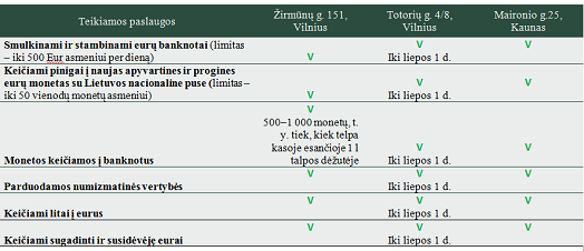 lentele2.png
