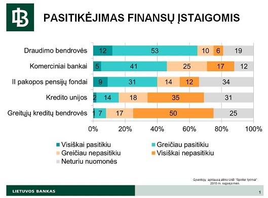 pasitikejimas.jpg