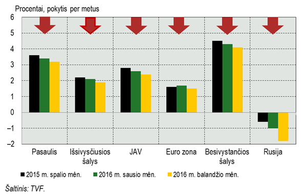 paveikslas.png paveikslas.png
