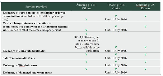 table2.jpg table2.jpg