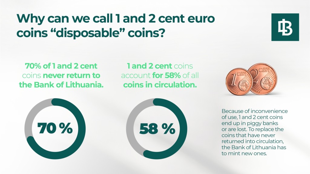 Rounding of cash payments | Bank of Lithuania
