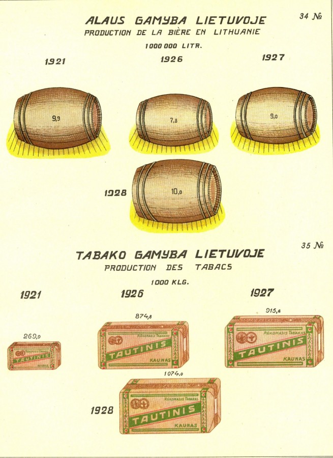 Leidinys_1918_1928_pav34_35.jpg