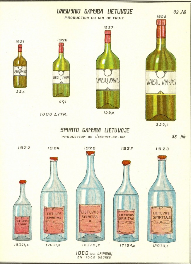 Leidinys_1918_1928_pav32_33.jpg