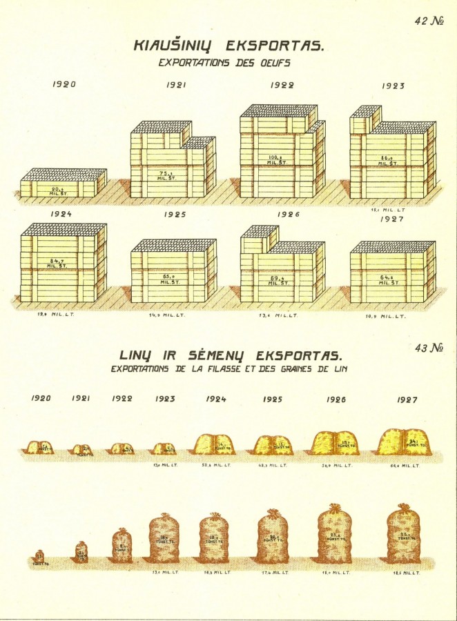 Leidinys_1918_1928_pav42_43.jpg