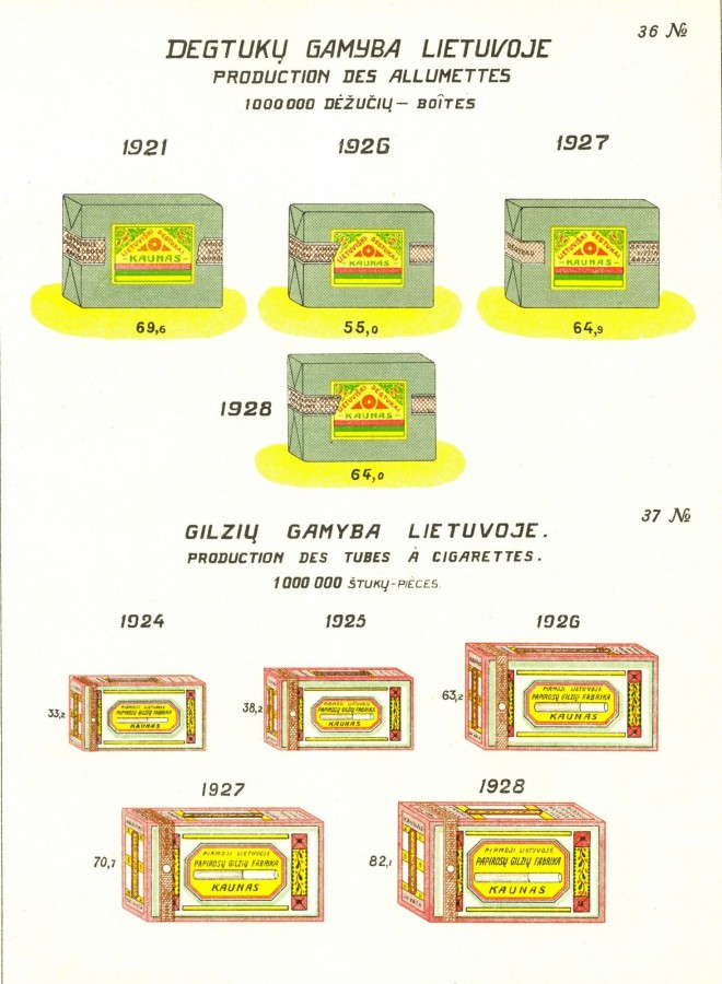 Leidinys_1918_1928_pav36_37.jpg