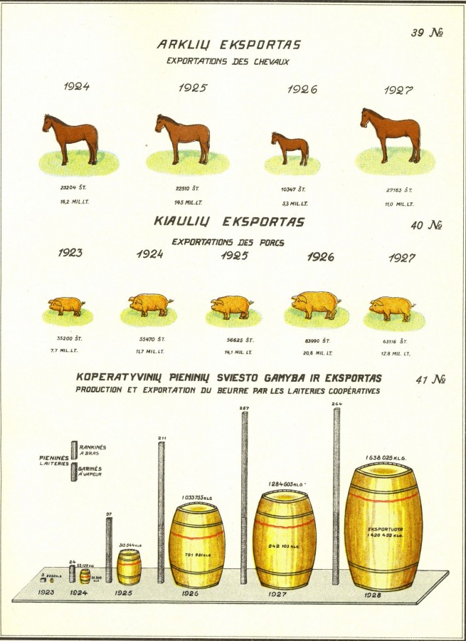 Leidinys_1918_1928_pav39_40_41.jpg
