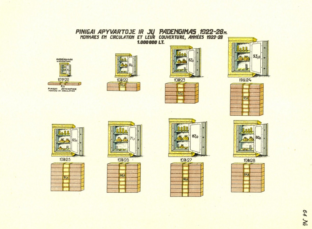 Leidinys_1918_1928_pav64.jpg