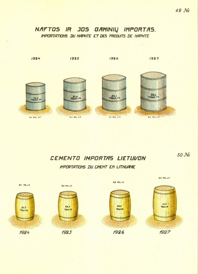 Leidinys_1918_1928_pav49_50.jpg