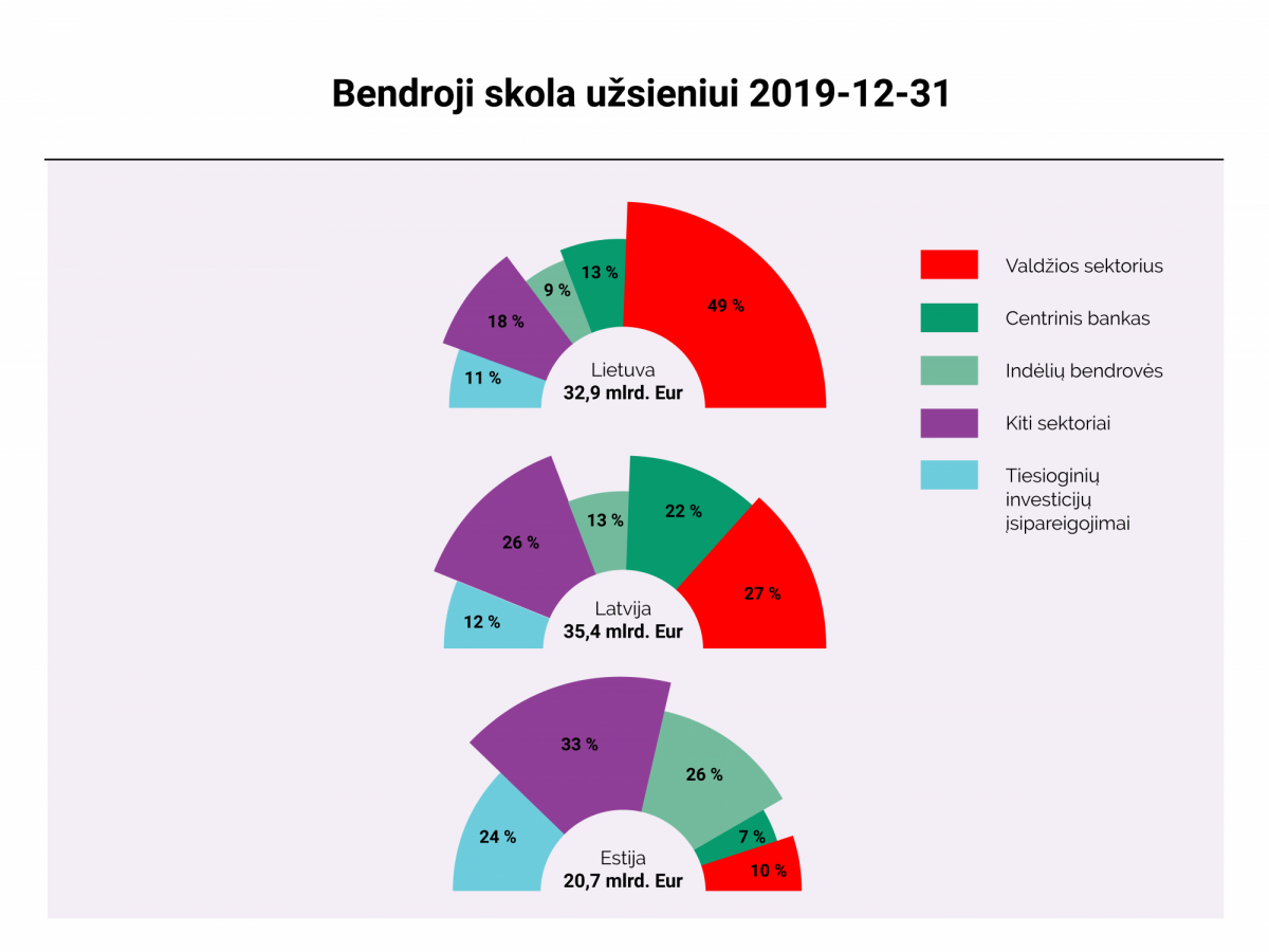 ISS_Bendroji_skola_uzsieniui_2019.png