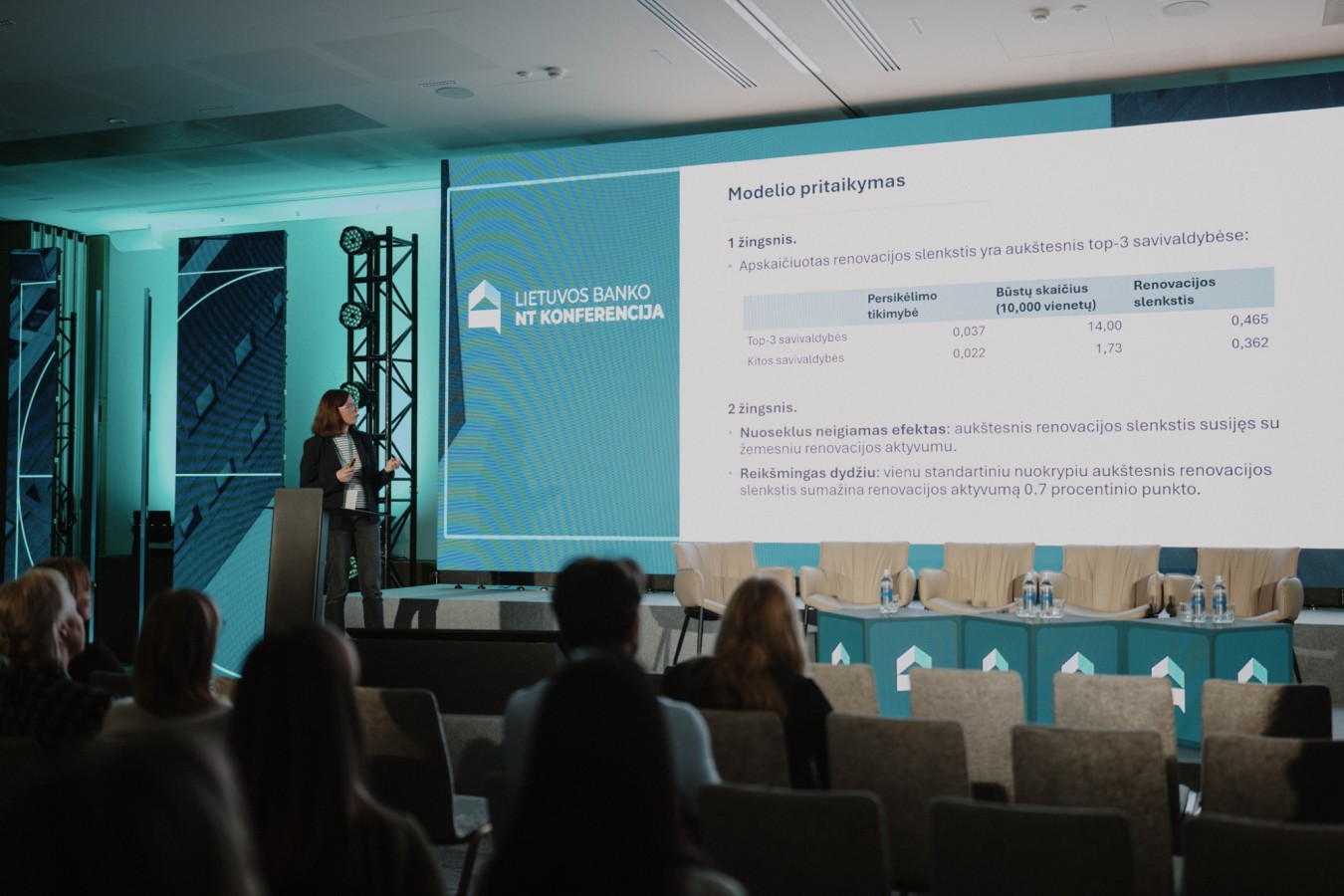 Nekilnojamojo turto konferencija 2025