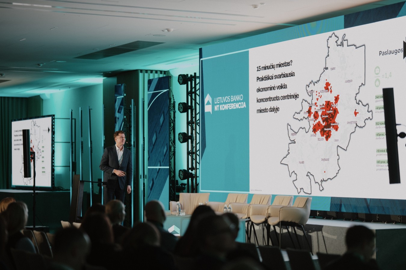 Nekilnojamojo turto konferencija 2025