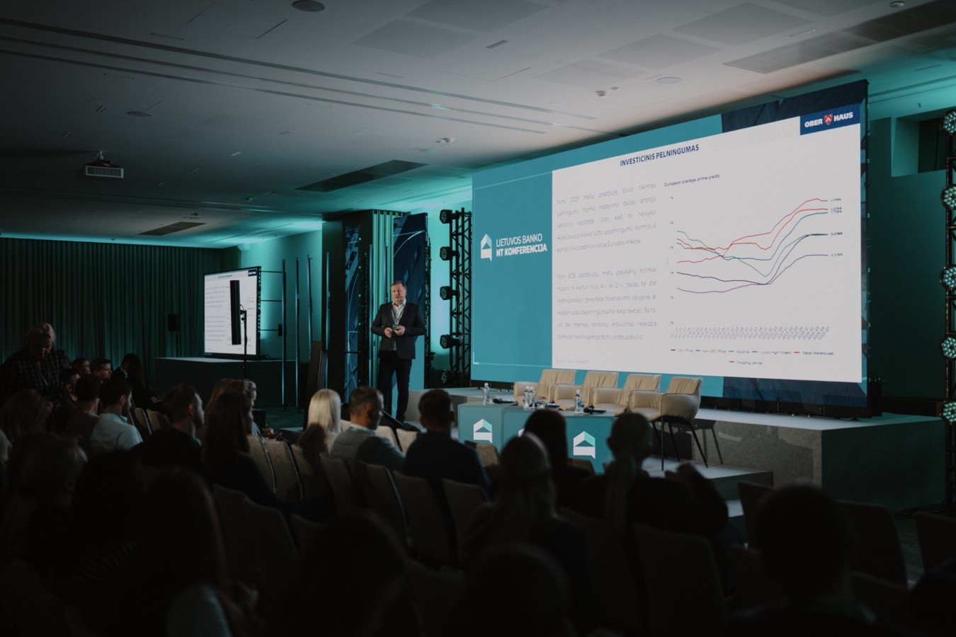 Nekilnojamojo turto konferencija 2025