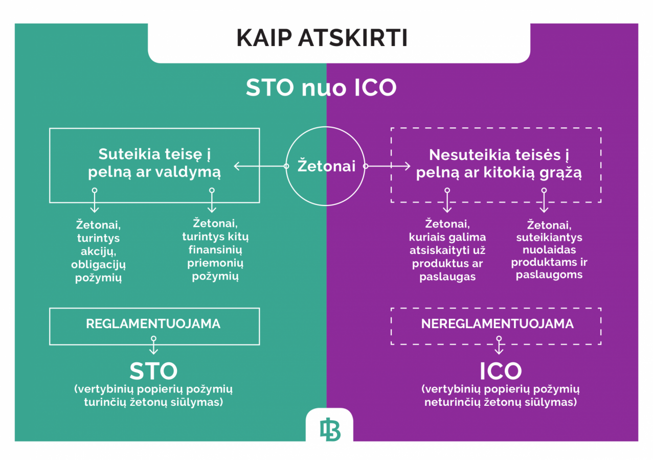 ico_sto A5a.png