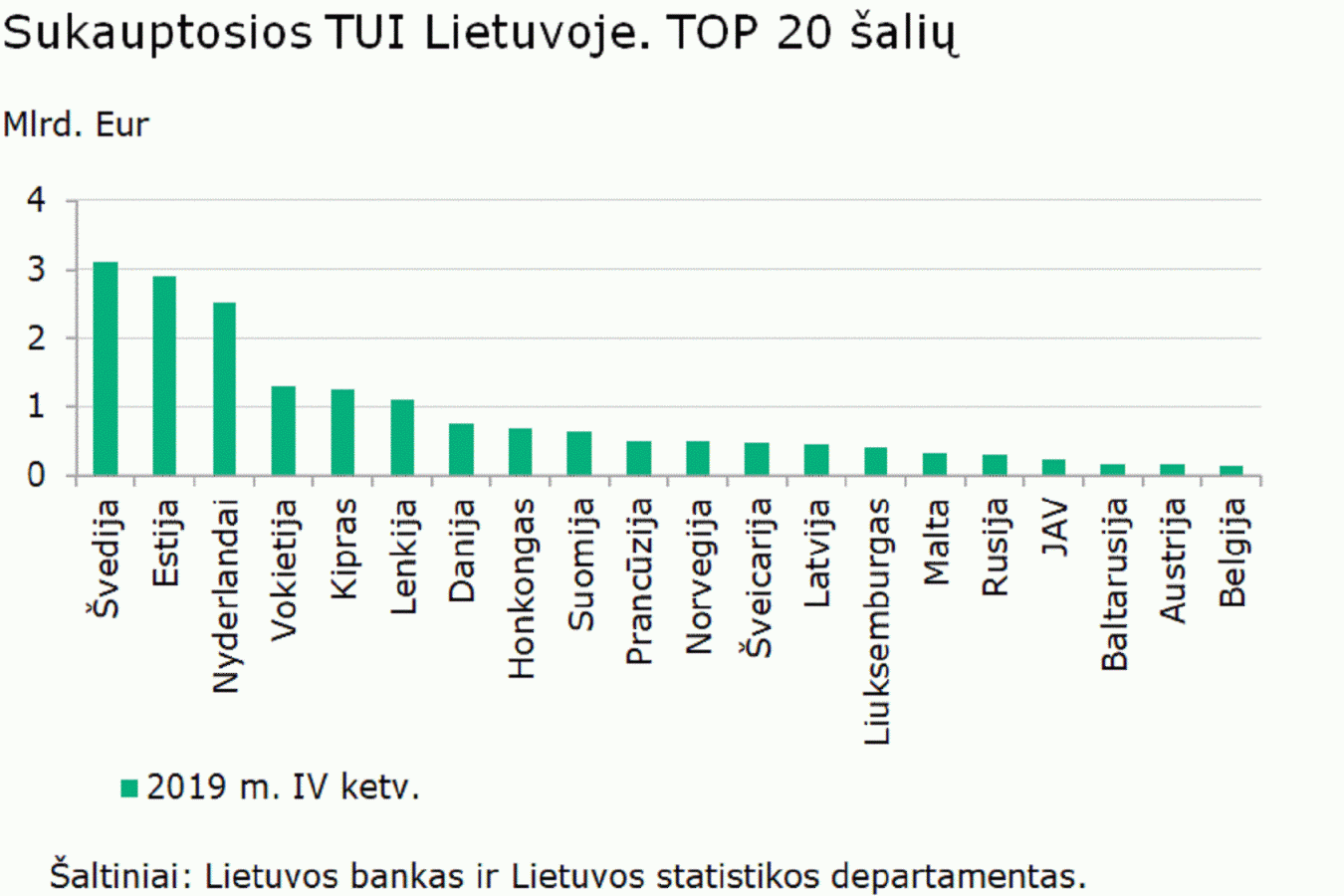 2019Q4_2pav_be3.gif