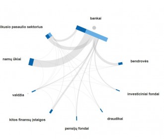 ecb_statistika_www.jpg