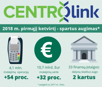 Centrolink auga (1).png