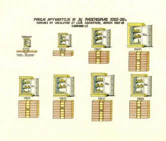 Leidinys_1918_1928_pav64_sum.jpg