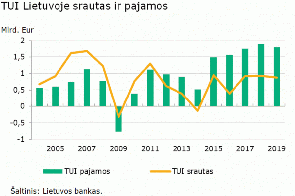 2019Q4_1pav_be4.gif