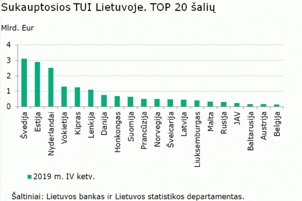 2019Q4_2pav_be3.gif