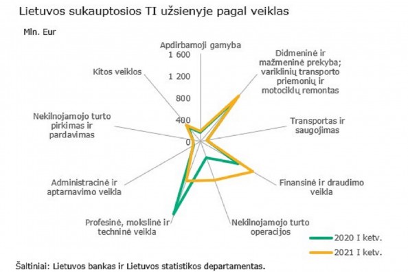 20211_lt_uzskl2.jpg