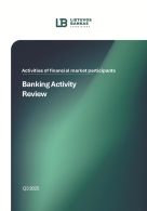 Banking Activity Review (2025/Q3)