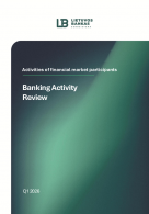 Banking Activity Review (2026/Q1)