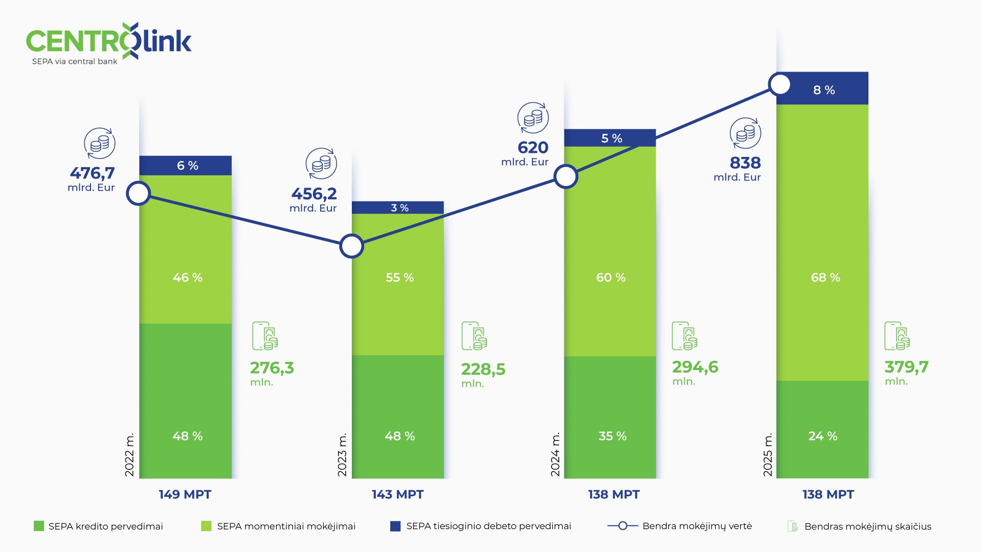 A graph showing the growth of a company

AI-generated content may be incorrect.