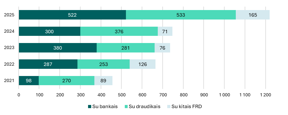 A graph with numbers and a black background
AI-generated content may be incorrect.