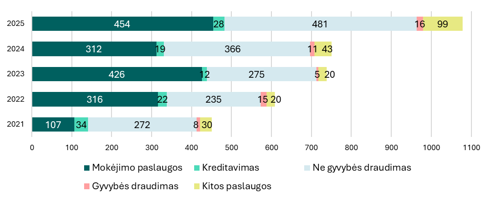 A screenshot of a graph
AI-generated content may be incorrect.