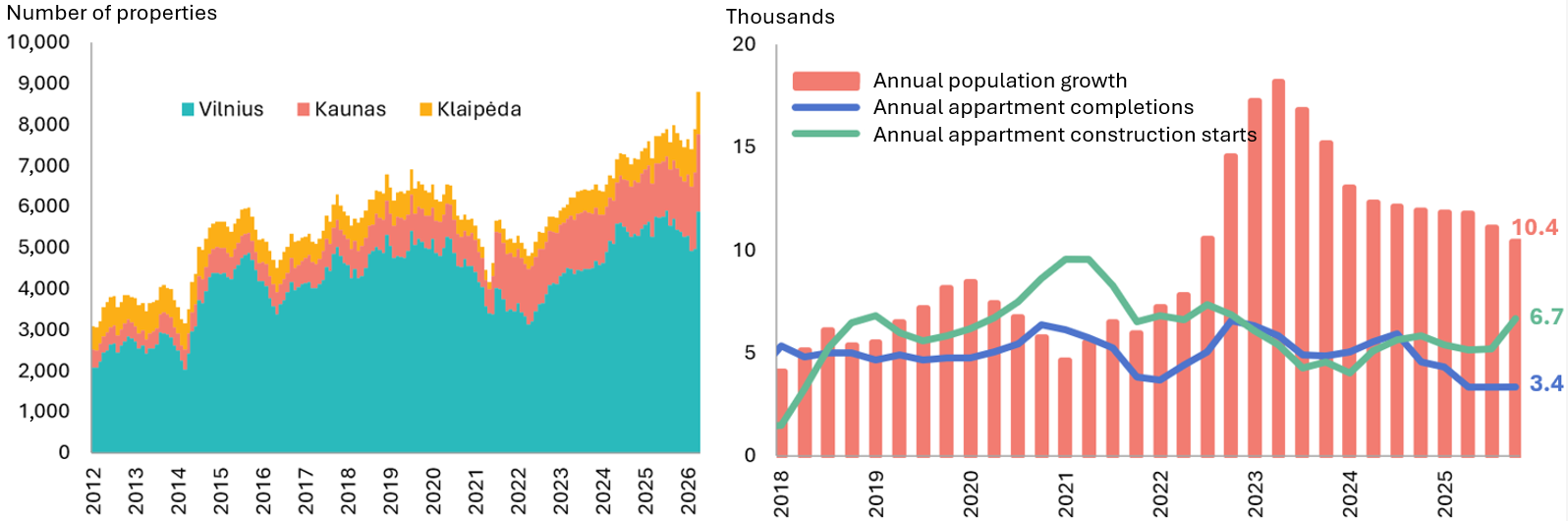 A close-up of a graph

AI-generated content may be incorrect.