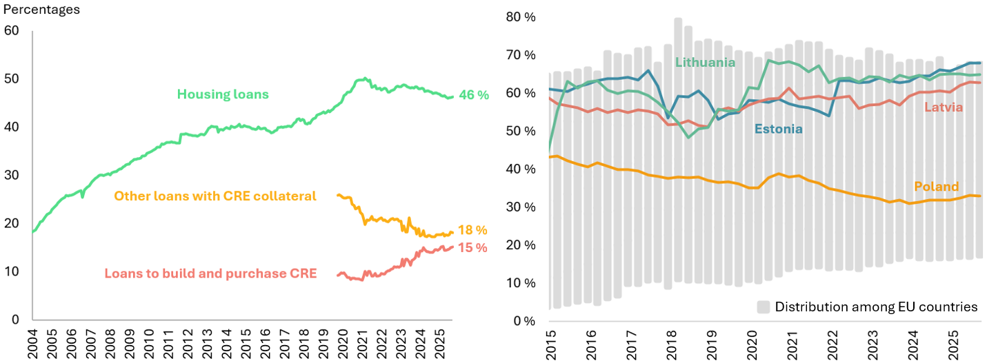 A close-up of a graph

AI-generated content may be incorrect.