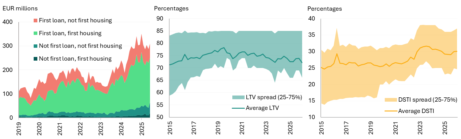 A graph with lines and dots

AI-generated content may be incorrect.